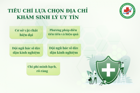 dia-chi-kham-sinh-ly-uy-tin (2).png