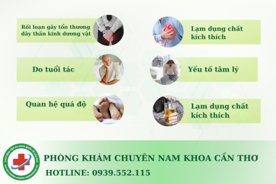 cac-nguyen-nhan-gay-roi-loan-cuong-duong.png