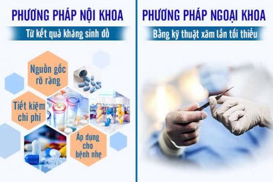 pp-dt-benh-nam-khoa.jpg