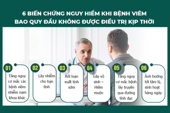 bien-chung-viem-bao-quy-dau.png